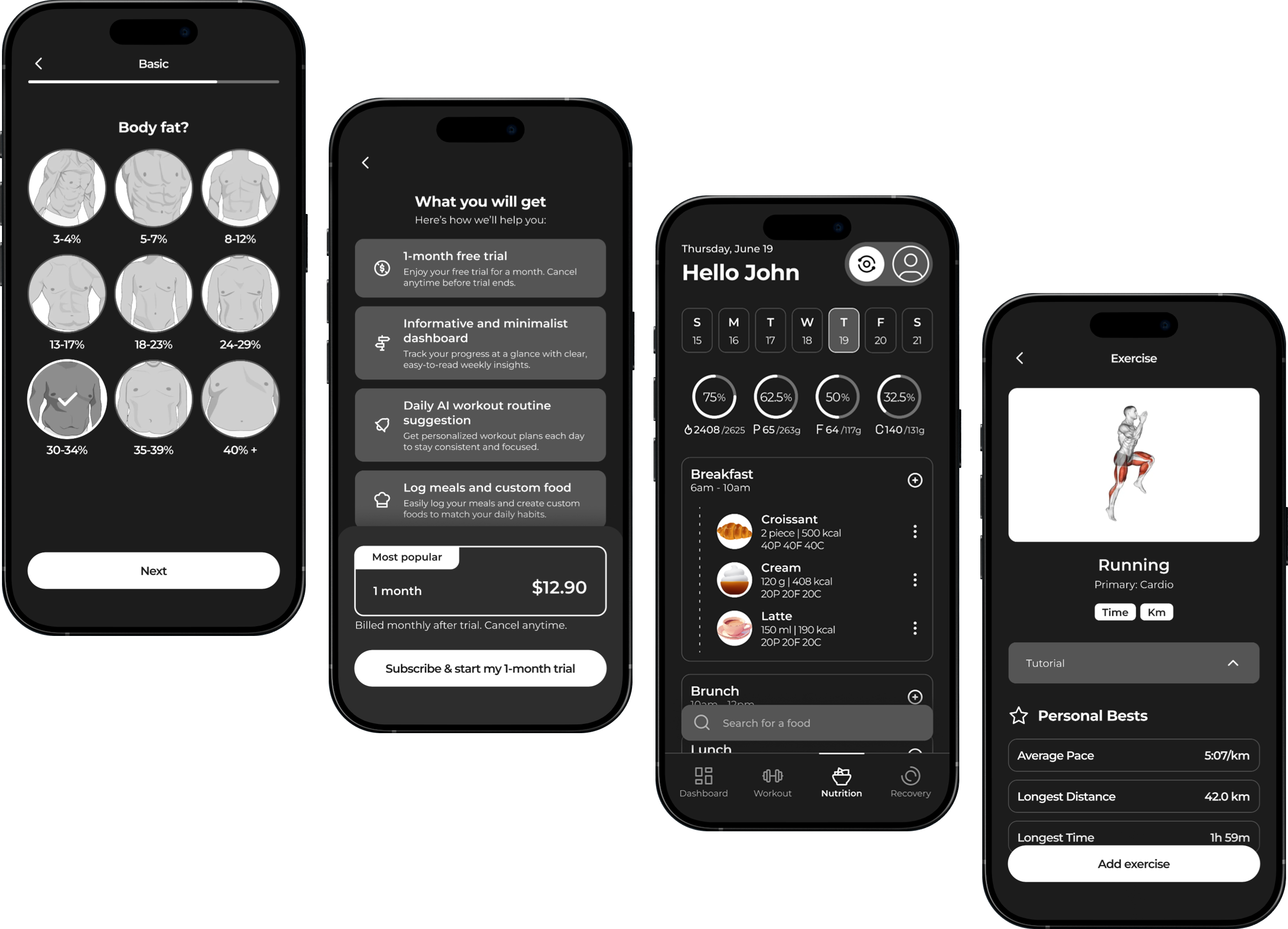 FitCoach results dashboard